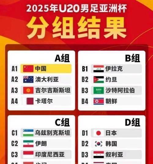 足球赛场新闻:东南亚球队逆袭晋级淘汰赛的简单介绍 足球赛场新闻:东南亚球队逆袭晋级淘汰赛的简单介绍